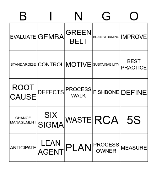 BE PROACTIVE! Bingo Card