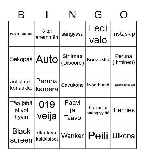 Lukan ja Weinin bingo :D Bingo Card
