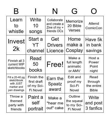 A Creative Fandom Girlys 2025 Goals Bingo Card Bingo Card