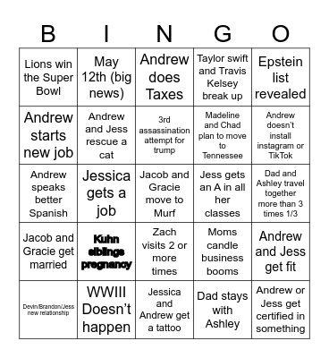 2025 Prediction Bingo Card