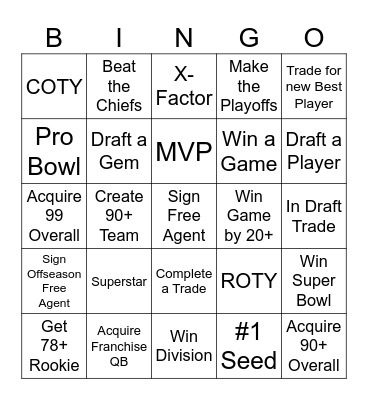 Franchise Bingo Card