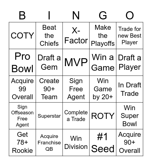 Franchise Bingo Card