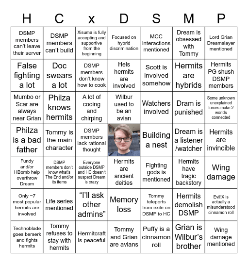 Hermitcraft x DSMP fanfiction Bingo Card