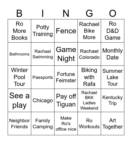 Dos Weikos 2025 Bingo Card