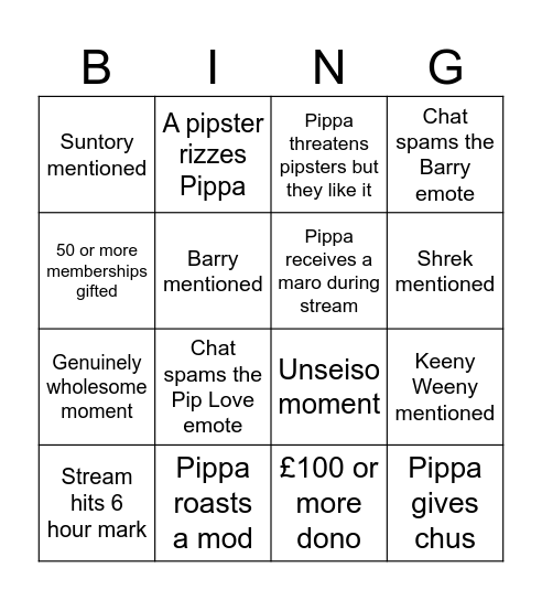 Pippa bingosworth Bingo Card