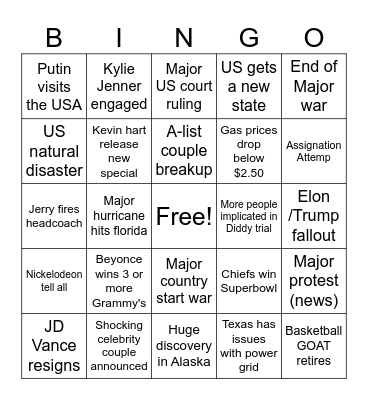 2025 Predictions Bingo Card
