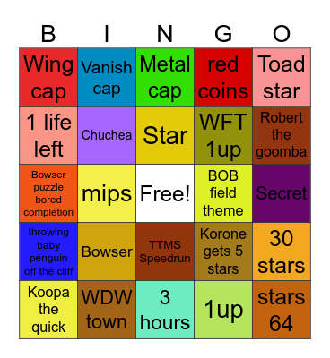 Super Mario 64 Bingo Card