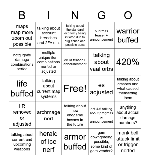 Poe 2 patch 0.1.1 announcement predictions Bingo Card
