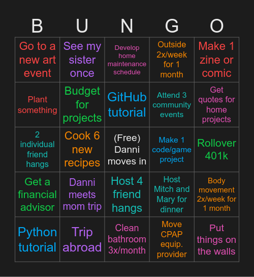 Hannah 2025 Bingo Card