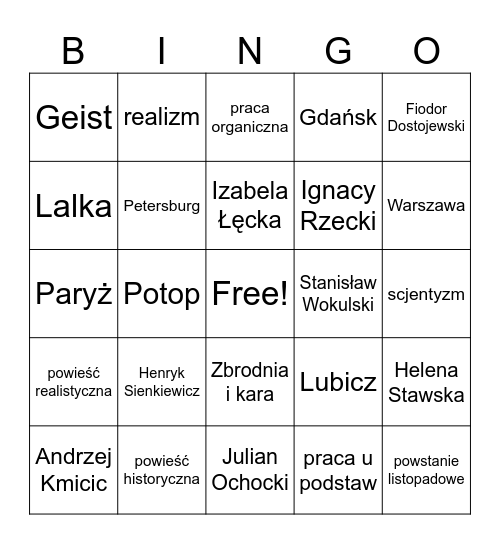 POZYTYWIZM Bingo Card