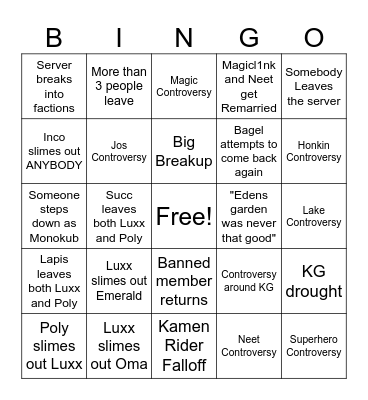 Danganserver 25 Bingo Card
