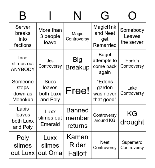 Danganserver 25 Bingo Card