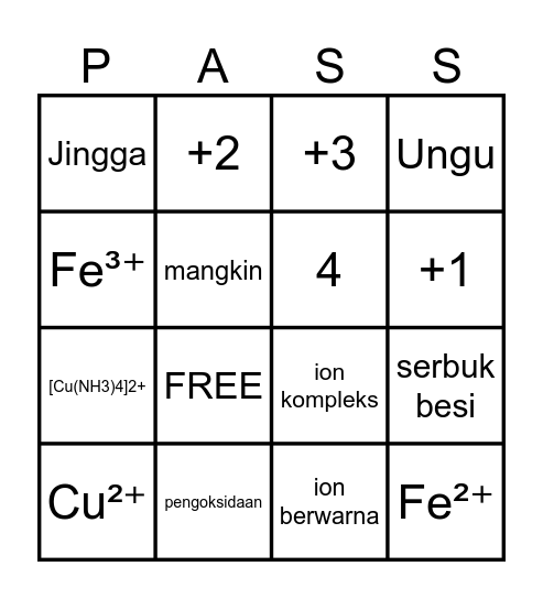 CIRI ISTIMEWA UNSUR PERALIHAN Bingo Card