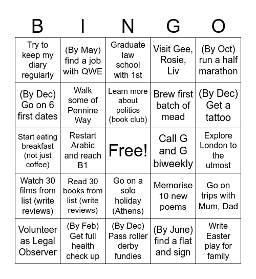 2025 Goals Bingo Card