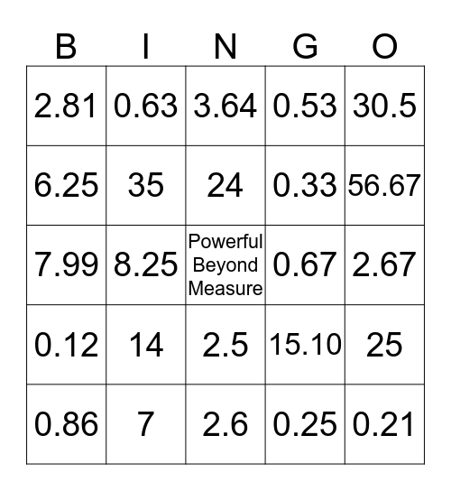 L1:1 Unit Rate Bingo Card