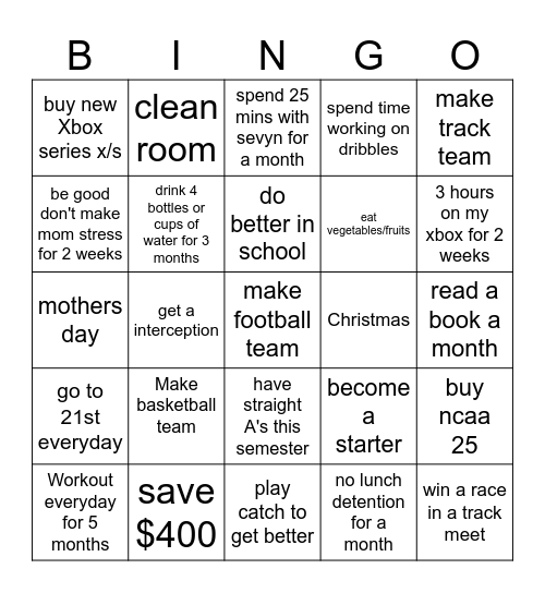 Adrians 2025 goals Bingo Card