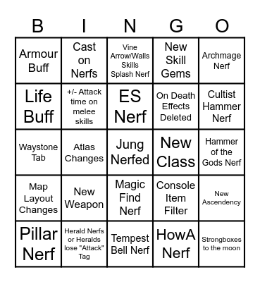 PoE 2 0.1.1 Bingo Card