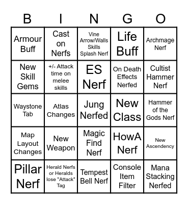 PoE 2 0.1.1 Bingo Card