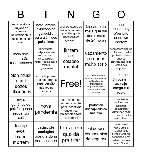 Bingo de 2025 Bingo Card