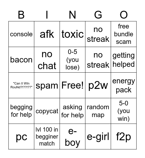 rivals players bingo Card