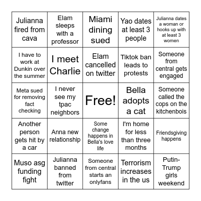 2025 Predictions Bingo Card