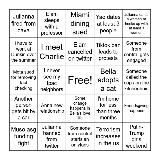 2025 Predictions Bingo Card