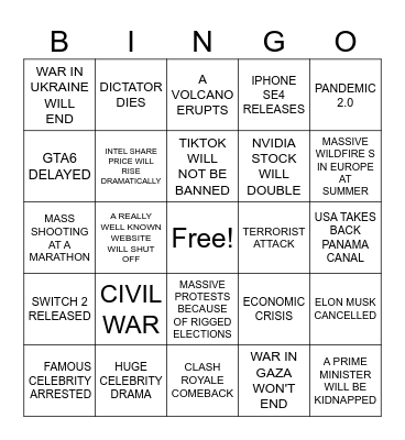 Bingo Predictions card 2025 Bingo Card
