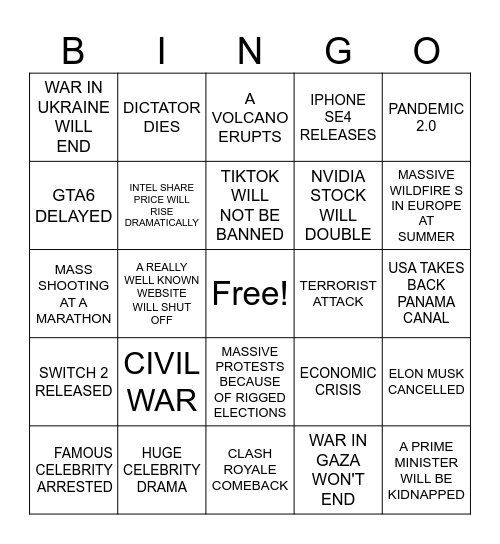 Bingo Predictions card 2025 Bingo Card