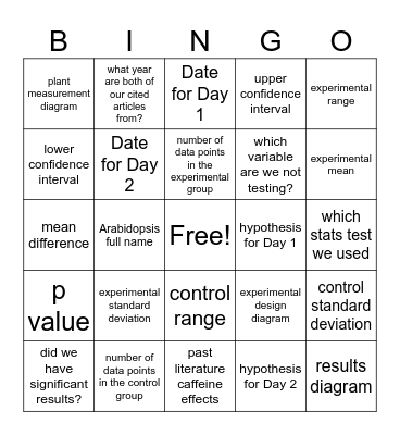 Arabidopsis Bingo Card