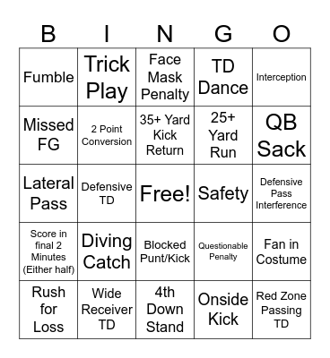 Wild Card Weekend Bingo Card
