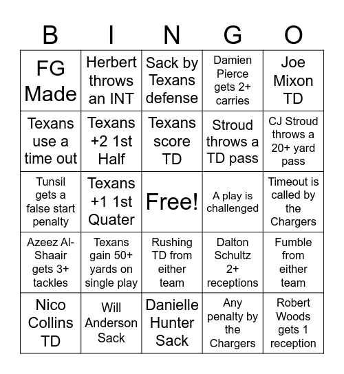 Texans - Chargers Bingo Card