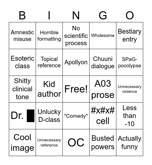 SCP New Page Bingo Card