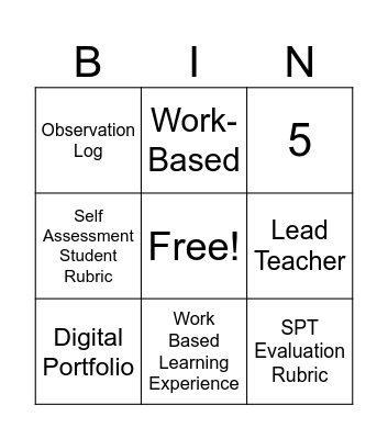Grow Your Own Course 2 Bingo Card
