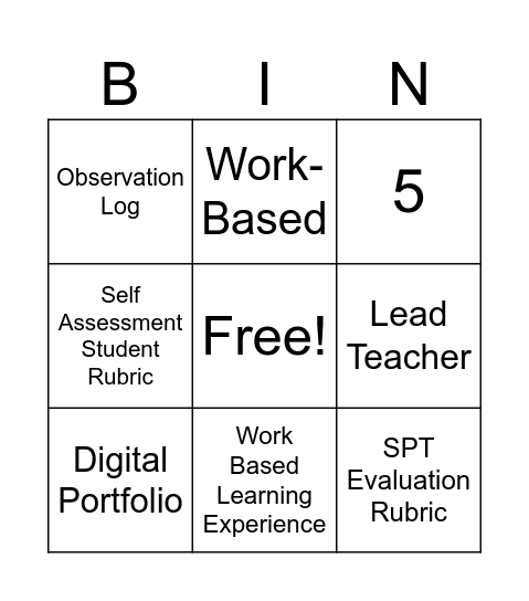 Grow Your Own Course 2 Bingo Card