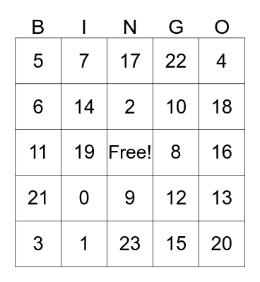 French Numbers 0 - 25 Bingo Card