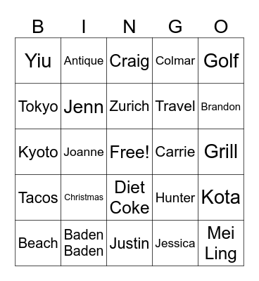Craig’s Birthday Bingo Card