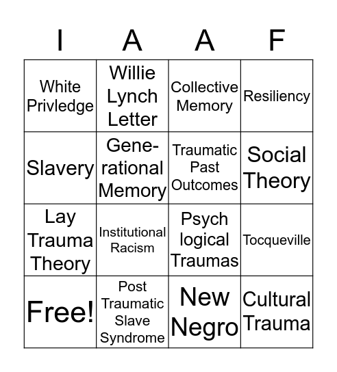 Impact on African American Families Bingo Card