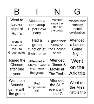 The Chosen Bingo Card