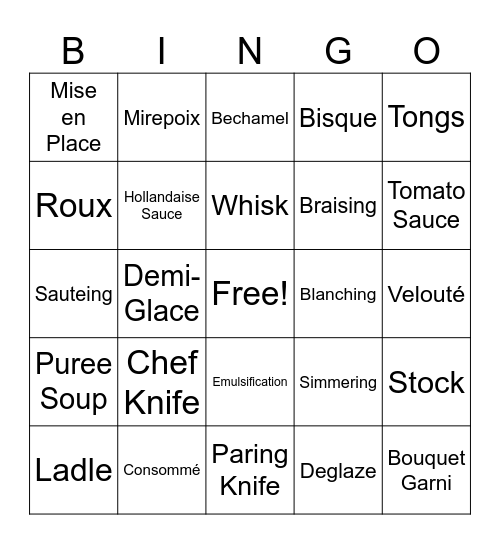 Review Bingo Part 1 Bingo Card