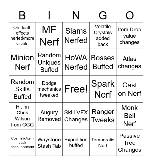 POE2 Patch Bingo Card