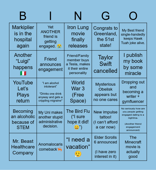 “My 2025 Predictions” Bingo Card