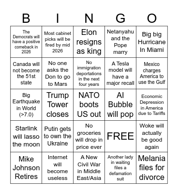 2025 Prediction Bingo Card