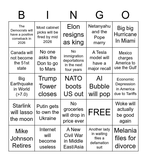 2025 Prediction Bingo Card