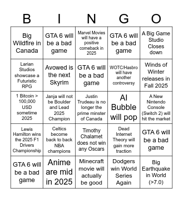 2025 Prediction Bingo Card