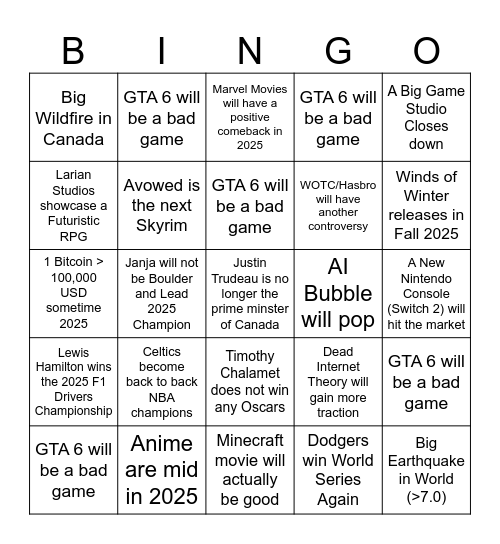 2025 Prediction Bingo Card