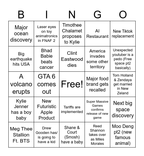 2025 Bingo (Winner gets gifts from the other 2) Bingo Card