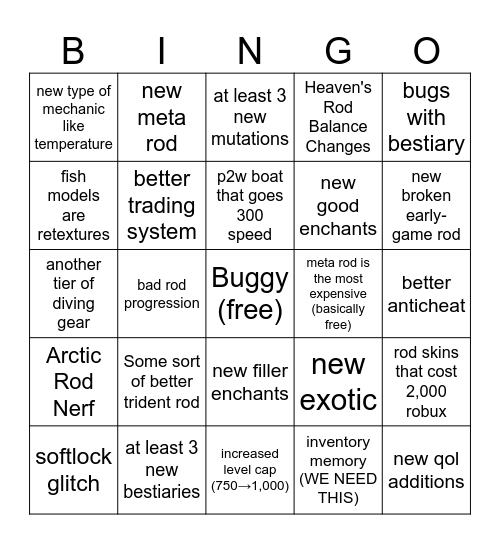 Fisch Atlantis Update Bingo Card