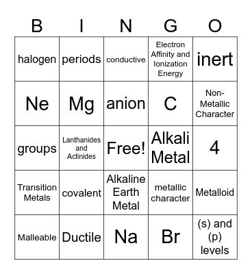 Unit 3 Periodic Table Trends and Properties- Peveler Bingo Card