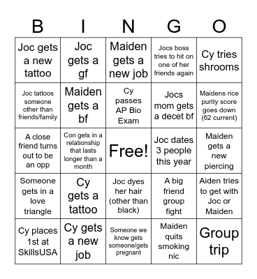 Personal 2025 (Losers take the winner to dinner) Bingo Card