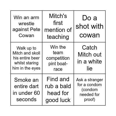 Blue Team - Bingo Card